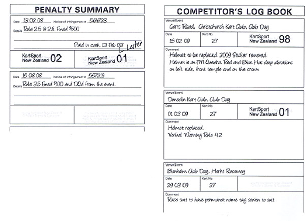 Penalty Summary and Log Book Entry