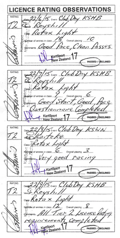 Licence Rating Assessments
